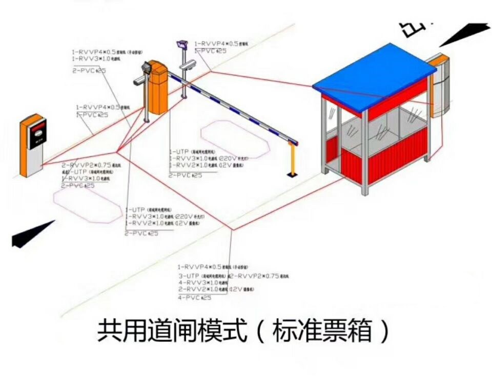 杞县单通道模式停车系统