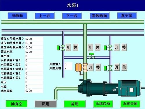 杞县水泵自动控制系统八号