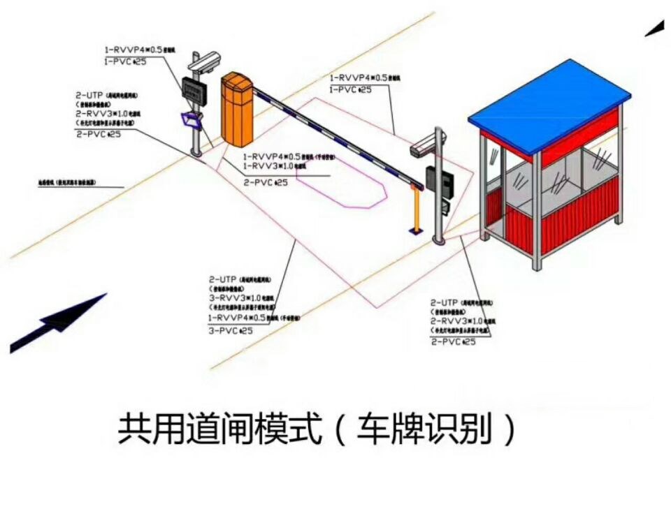 杞县单通道车牌识别系统施工